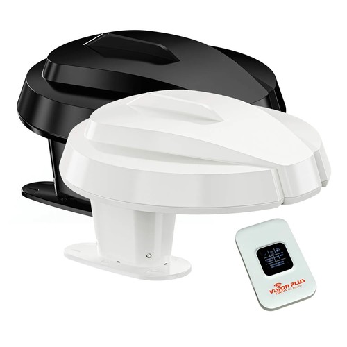 Vision plus status - plus, tv
